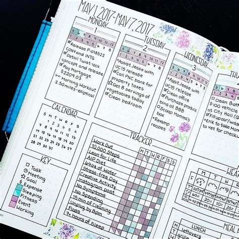 Simplify Your Life By Using Any One Of These Bullet Journal Weekly