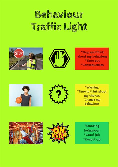 Behaviour Chart Traffic Light System Childrens Behaviour Digital