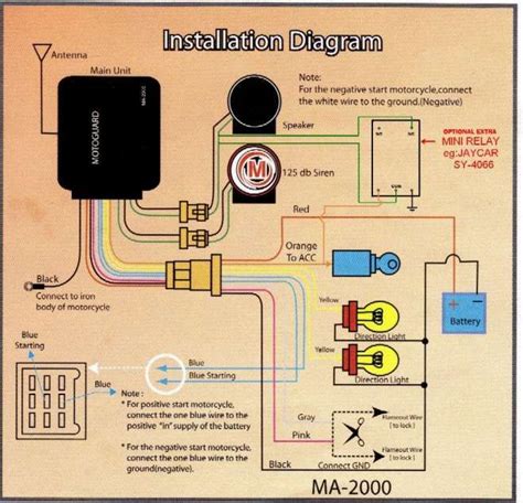 Spy Two Way Car Alarm System Wiring Diagram