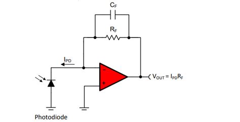Capacitor Role Of Small Feedback Capacitor In Photodiode Amplifier