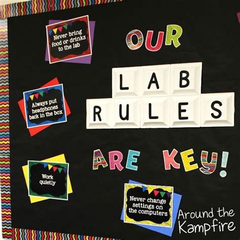 Spruce Up Your Computer Lab With Chalkboard Decor School Computer Lab