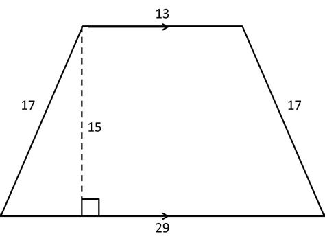 How To Find The Area Of A Trapezoid Advanced Geometry