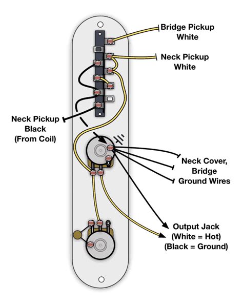 Standard tele wiring diagram telecaster build guitar fender. 4-Way Switching For Your Tele - Lindy Fralin Pickups