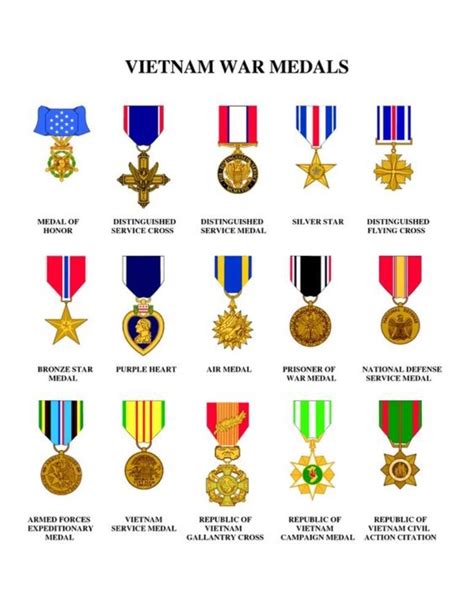 Vietnam Service Medals 훈장 Pinterest