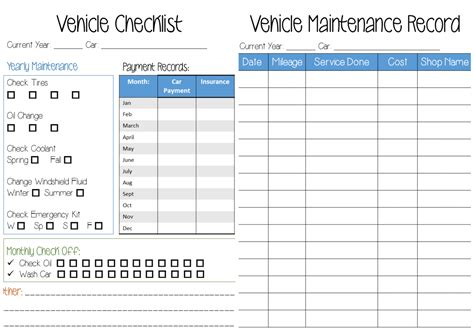 With the engine off, open your car's hood and find the dipstick. Vehicle Checklist Printable- Keep your car in check with ...