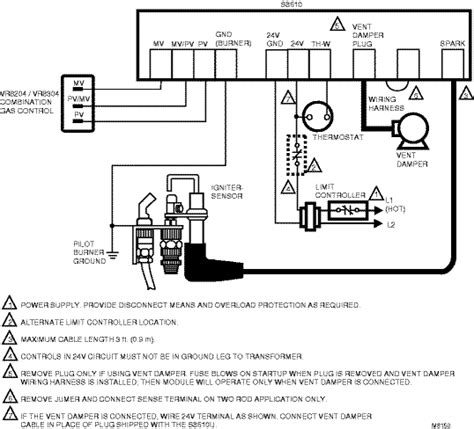 Within this article, we will be talking about wiring diagrams inside medium voltage (mv) switchgear. Honeywell Vr8200 Gas Valve Wiring Diagram