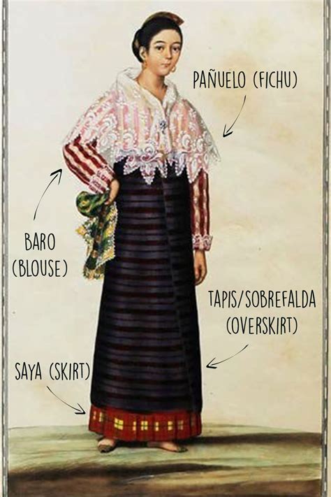 Some Old Illustrations And Photos Of Filipinas In Traditional Dress