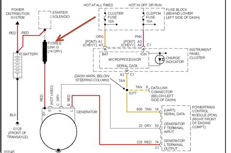 Here are several of the top drawings we obtain from numerous sources, we really hope these photos will work to you, and also with any luck extremely appropriate to just what you want concerning the 2003 chevrolet. DIAGRAM Pontiac Sunfire Headlight Wiring Diagram FULL Version HD Quality Wiring Diagram ...