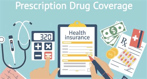 Will Your Insurance Pay For Your Prescription Drugs Heres How To Find Out