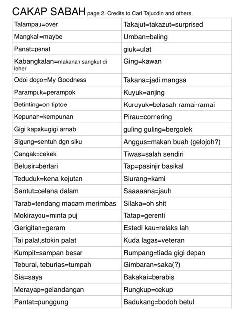 Bahasa Sabah