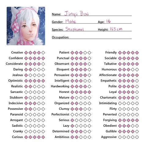 Oc Personality Template Complete Free To Use By Rosy Iris On Deviantart