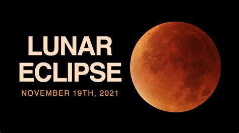 Lunar Eclipse Over North America On Friday November 19th 2021 Imam