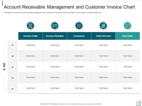 Accounts Receivable Management For Billing And Collections Powerpoint