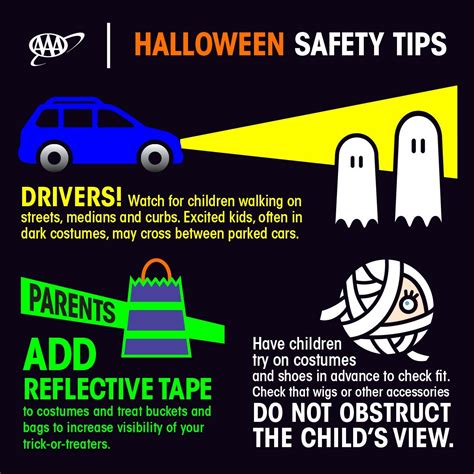 Aaa Releases Halloween Safety Tips Clare County Cleaver