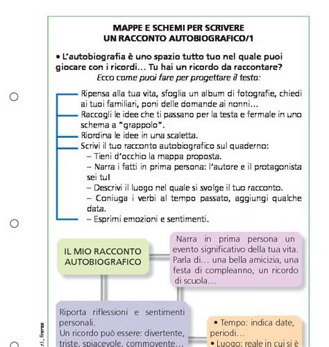 Mappe E Schemi Per Scrivere Un Racconto Autobiografico1 Giunti Scuola
