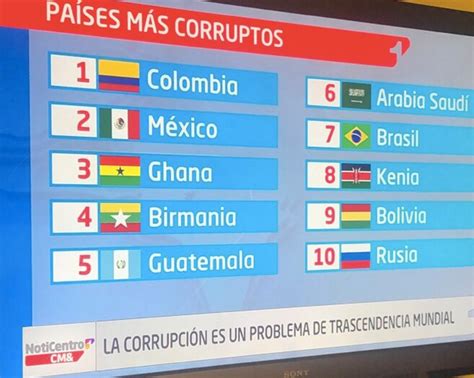 desmienten listado en el que colombia aparece como el país más corrupto del mundo infobae