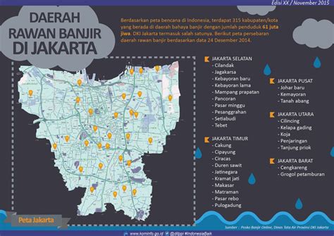 Peta Daerah Rawan Banjir Di Indonesia Peta Rawan Banjir Kota Jakarta