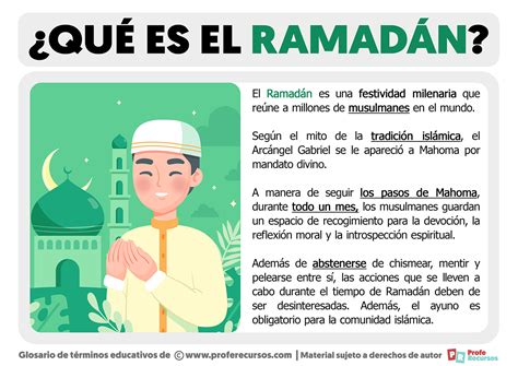 ¿qué Es El Ramadán