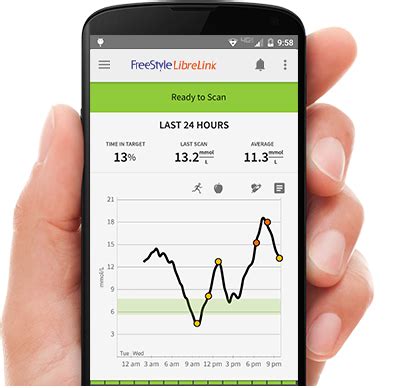 Getting started with the freestyle libre 14 day system is easy and set up is quick. HCP-LibreLink App | FreeStyle Glucose Meters