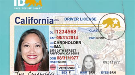 California Real Id How To Apply Before The 2023 Deadline