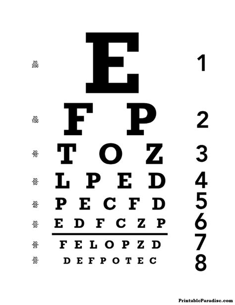 Eye Test Printable Snellen Chart Snellen Chart They Result In Less