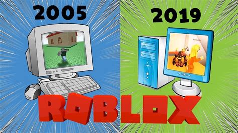 Развитие РОБЛОКСА 2005 2019 Roblox Youtube