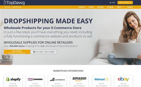 6 Best Dropshipping Suppliers For Pet Supplies Nihaodropshipping Blog