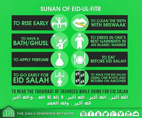 Eid Mubarak Friday 15th June 2018 Eid Al Fitr In Hadith Eid