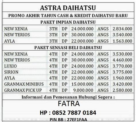 Daftar Harga Paket Impian Dan Paket Sensasi Astra Daihatsu Padang