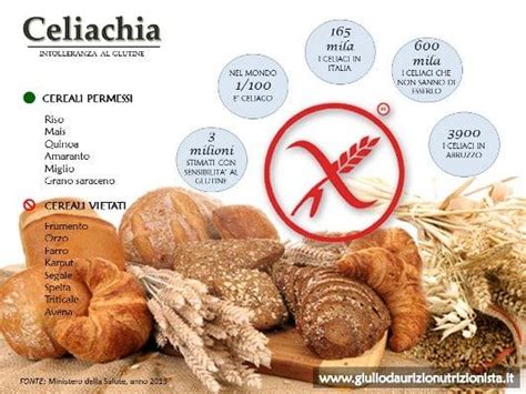 Alimenti Senza Glutine Celiachia Intolleranza E Disintossicazione