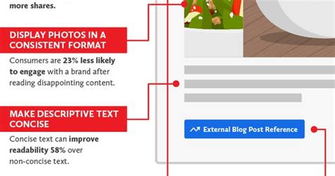 How To Select Shareable Curated Content Infographic Infographic