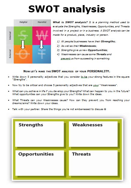 A person who is not spiritually strong will always credit the successes to his own doings and failures, he will if you are a person who is spiritually strong then you will never give up the curious nature you had sirena atkinson is a professional writer. Personality SWOT Analysis