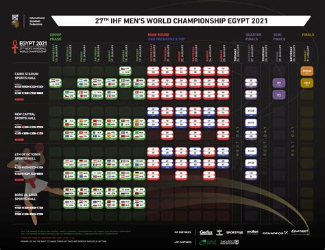 Sans surprise, on retrouve les habituels. Calendrier Matchs De La Coupe Du Monde 2021 - Calendrier mai