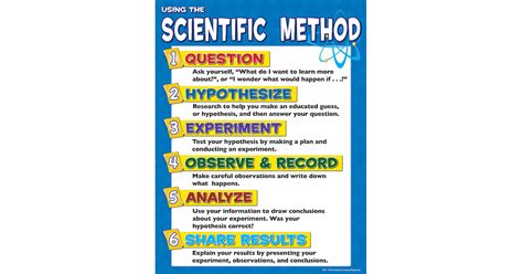 Scientific Method Chart Tcr7704 Teacher Created Resources Science