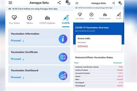 Cowin registration online is very easy and simple too. Aarogya Setu Gets a New CoWIN Dashboard for COVID-19 ...