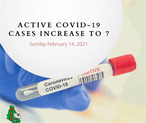 Active Covid 19 Cases Increase To 7 Government Of Montserrat