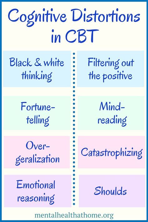 Cognitive Behavioural Therapy Cbt Hot Sex Picture