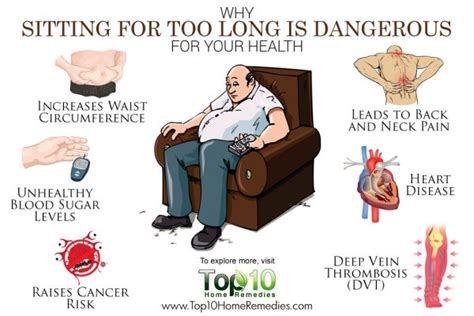 Dr Health Here Is Why Sitting For Too Long Is Dangerous For Your