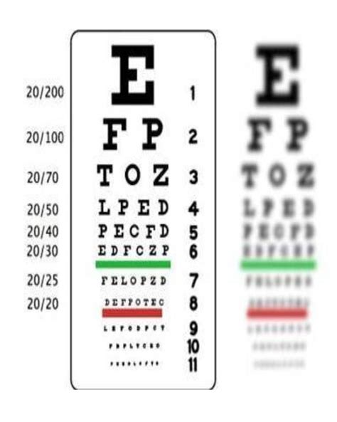 Eyes Vision Eye And Vision Test
