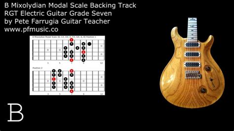 Guitar Backing Track B Mixolydian Modal Scale Grade Seven Youtube
