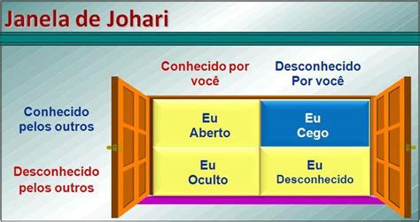 An Open Door With Spanish Words In The Center And Below It Are Pictures