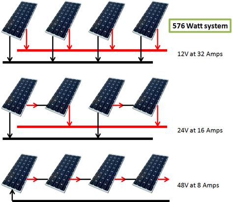 48v dc solar battery wiring diagrams. introduction-solar-photovoltaic-electric-power - Web