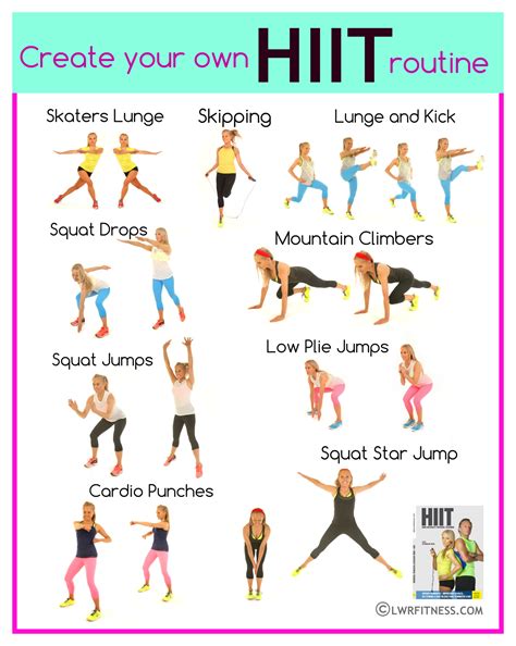 Minute Hiit Interval Training Examples For Women Fitness And Workout Abs Tutorial