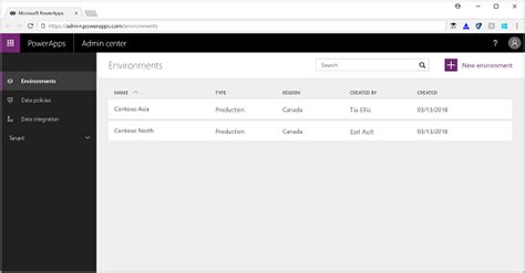 The admin center is available when a portal is provisioned successfully. Overview of the role of a Power Apps administrator - Power ...