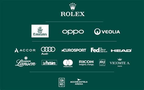 Tennis Le Prize Money Et Les Sponsors Du Rolex Paris Masters 2019 Sportbuzzbusinessfr