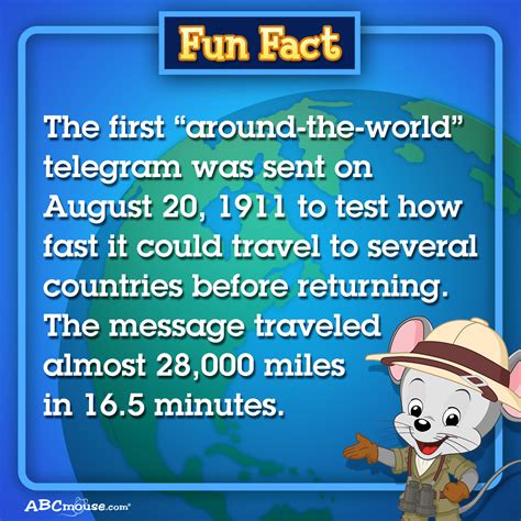 Fun Fact The First Around The World Telegram Was Sent On August 20
