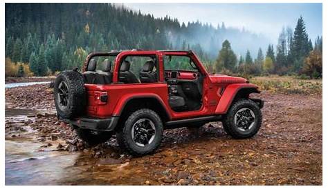 2020 Jeep Wrangler: Now Available In Diesel!