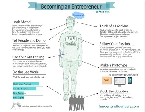 8 Simple Tips For Becoming An Entrepreneur Infographic