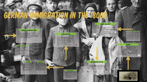 German Immigration In The 1800s By Michelle Camacho