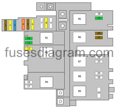 Mercedes Ml320 Fuse Box Diagram Bmw 528i Fuse Box Diagram Wiring